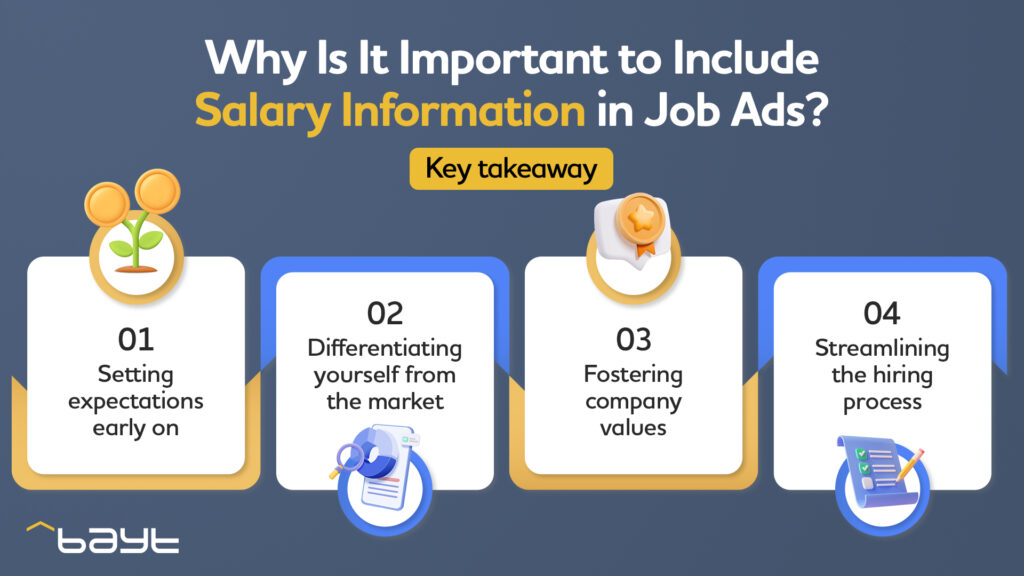 salary information in job ads